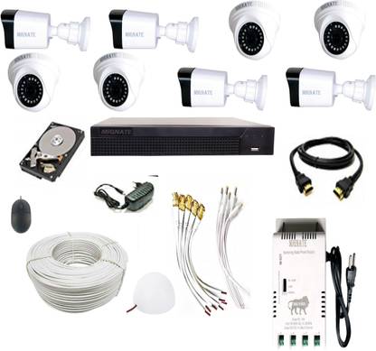 MIGNATE Security Camera