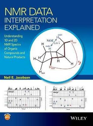 NMR Data Interpretation Explained