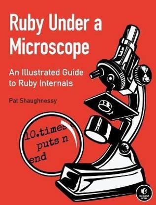 Ruby Under A Microscope