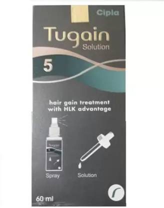 CIPLA Tugain Liquid