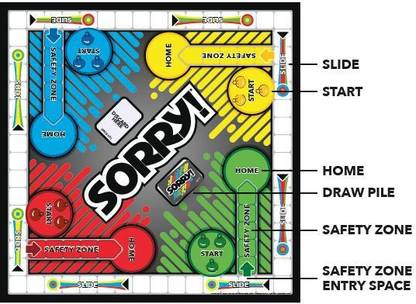 sorry board game Complete Edition