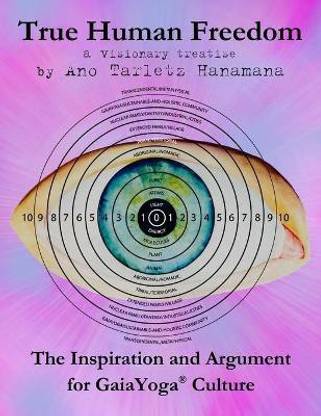 True Human Freedom