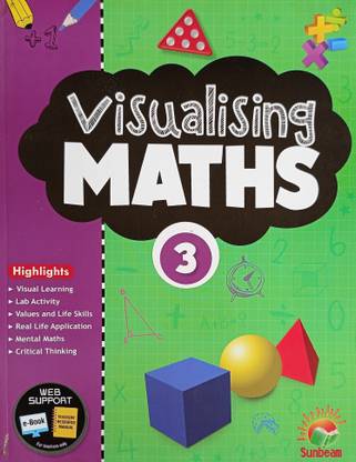 Visualising Maths Class 3