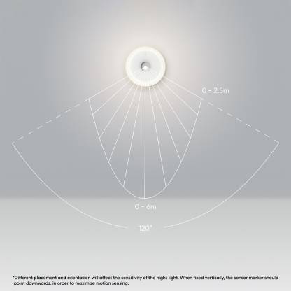 ROOT N NUT Track Light Wall Lamp With Bulb