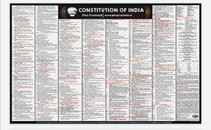 कॉन्स्टिटूशन ऑफ इंडिया चार्ट बाय प्लस प्रमेश [लैमिनेटेड] [2 X 3 फीट] हिंदी