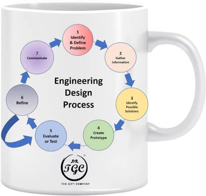 TGC THE GIFT COMPANY Engineering design process| gift for all Engineers | engineer gift for mug Ceramic Coffee Mug