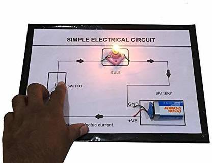 WE CARE PSW PRODUCTION Electrical Circuit, Ready to Use Project & Model (Base-Cardboard)
