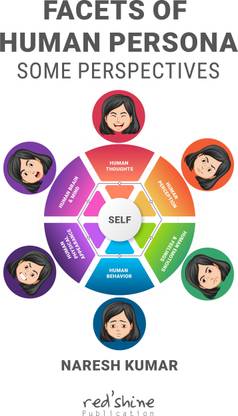 FACETS OF HUMAN PERSONA: SOME PERSPECTIVES