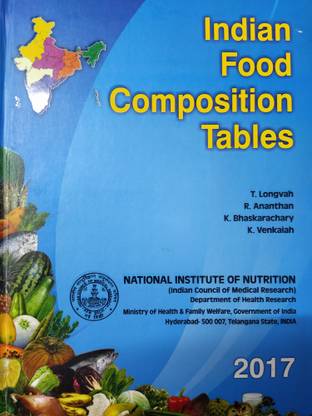 Indian Food Composition Tables
