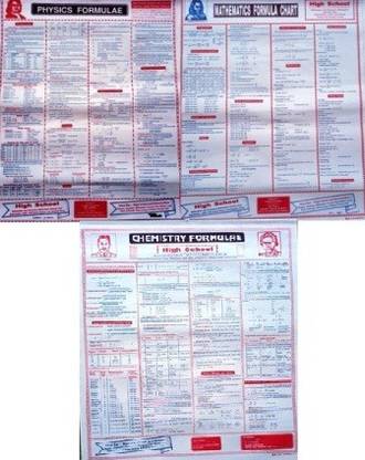 Math ,physics, Chemistry Combo Of 3 Formula Wall Charts For High School, , All Boards. This Charts Contains 3 Pages Pinned With Metal Hook For Hanging