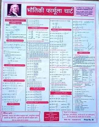 A Physics Formula Chart Contains 3 Pages Which Covers All The Formula Of 11 And 12 Standard ( For B.h.u,a.i.i.m.s, A.f.m.c.,i.t.i . I.e.r.t, Polytechnic.this Wall Chart Contains 3 Pages Pinned With Metal Hook For Hanging