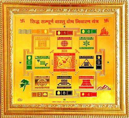 SUNINOW VASTU DOSH NIVRAN Religious Frame