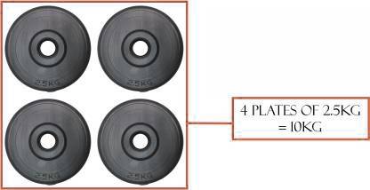 UNICON 10kg Dumbbell Plates, Gym Weights Set with 1 Pair PVC Dumbbell rods Gym Adjustable Dumbbell