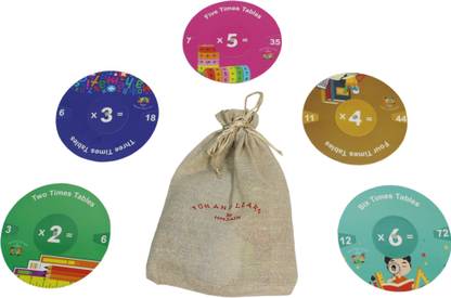 Fun and Learn Spinner Set of 10 Wheels from 1 to 10 Tables