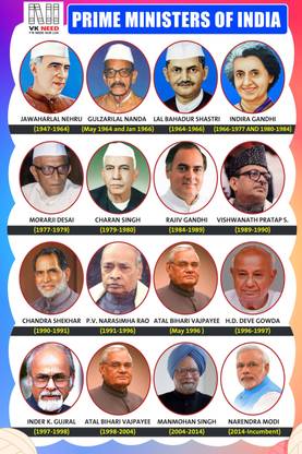 VK नीड इंडियन ऑल प्राइम मिनिस्टर वॉल चार्ट विथ लैमिनेटेड!! इंडियन प्राइम मिनिस्टर लिस्ट चार्ट A3 साइज़ वॉल चार्ट!! किड्स लर्निंग वॉल
