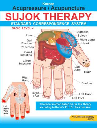 Sujok Therapy Basic-I Books -Eng