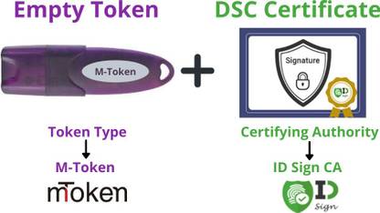 IDSign CA Class 3 Digital Signature Certificate (DSC) for 2 Years Validity with M-Token and ID Sign CA Certificate, Signature Only
