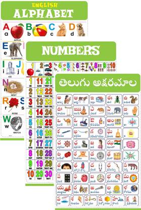 Telugu Aksharamala, English Alphabets & Numbers wall Chart for Kids 47x65 cm (19x26 Inch) Mega Size (3 Charts ) - Laminated Early Learning Education Wall Picture Chart Fine Art Print