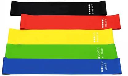 RAR SPORTS Resistance Bands Mini Loop (Set of 5) Perfect for Toning &Home Workout. Resistance Band