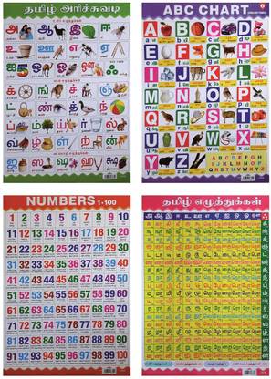 Tamil & English Basic Charts