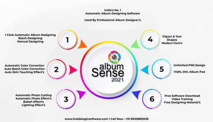 Album Sense 3 Year 3 Year Validity