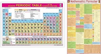COMBO (Set of 2) MATHS FORMULA CHART AND PERIODIC TABLE CHART -folded paper charts useful for UPSC, SSC ,Banking, IIT, Engineering and all other Competitive Exams (23 inch X 36 inch) Paper Print