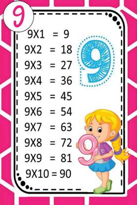 Kids Educational Poster For Wall|9 Table|Unframed Poster For Maths Clasroom, Kids Room, Nursery|Wall Decor Item|Kids Learning Poster for Decoration|High Resolution 300 GSM Poster Paper Print