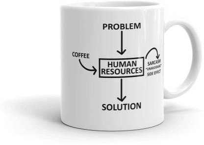 CodersParadise Human Resource Funny Coffee For HR Ceramic Coffee Mug