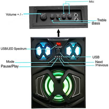 9 CORE HT-777 COKTAL 200 W Bluetooth Studio Monitor