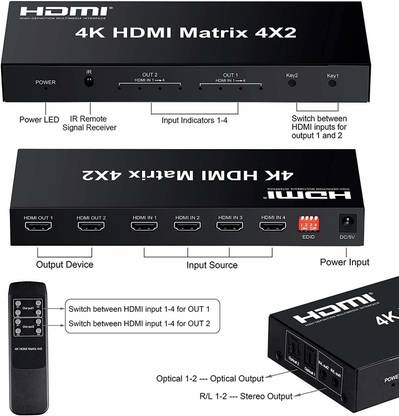 microware 4x2 HDMI Matrix Switch, 4 in 2 Out Matrix HDMI Video Switcher Splitter Media Streaming Device