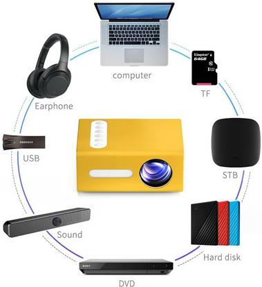 IBS BEST QUALITY T 300 LED Projector Mini Portable Projection Device with Short-Focus Optical Len TFT LCD Display 1920*1080 Resolution AV USB TF (3500 lm / Remote Controller) Portable Projector