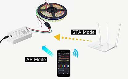 MY TRIDEV MY TRIDEV WS2812B WS2811 WS2801 LED SP108E WiFi Controller DC5~24V for SK6812 SK6812-RGBW WS2812 WS2813 WS2815 AL2815 Strip Light ,iOS/Android App Group Control Light Strip