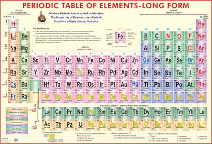 Modern Periodic Table of Elements (Thick Paper Print - Jumbo Size)