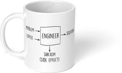 Akipi Engineer Problem Solution Sarcasm Side Effect ARM036 Ceramic Coffee Mug