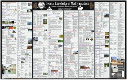 Pramesh wall charts [[MP GK Wall Chart] Madhya Pradesh General Knowledge Wall Chart in ENGLISH 2021 Paper Print