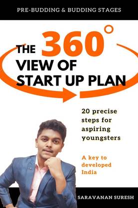 The 360 degree view of start-up plan