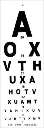 ECP Eye Testing Chart "English" Vision Test Chart