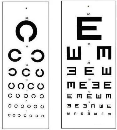 ECP eye testing "C" and "E" Vision Test Chart