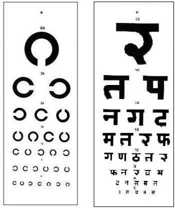 ECP eye testing "Hindi" And "C" Vision Test Chart