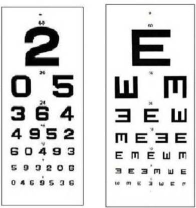 ECP eye testing "Number" and "E" Vision Test Chart