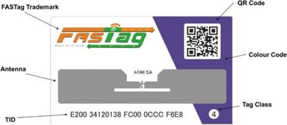 NHAI Fastag for Car