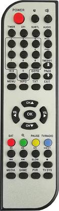 Nij SETUP BOX MPEG-4 DVB Setup Box Remote Control ( Chake Image With Old Remote ) PAGARIA Remote Controller