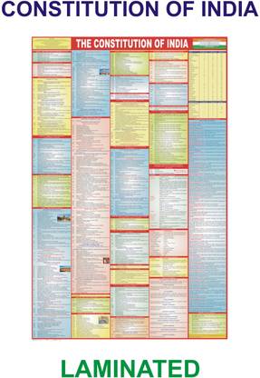 Constitution of India Chart - Laminated Photographic Paper Paper Print