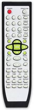 GIFFEN DVD Player Remote Intex Remote Controller