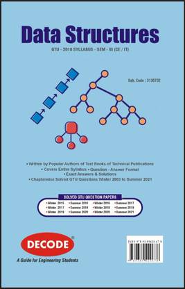 Decode Data Structures for GTU 18 Course (III - CSE - 3130702)