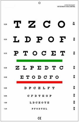 ECP Distance Vision Test Chart