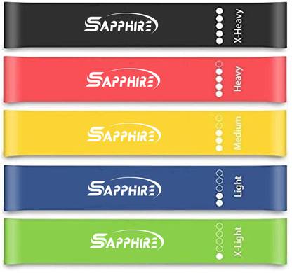 Sapphire Resistance Loop Bands/Exercise Bands (Set of 5) Resistance Band
