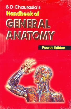 General Anatomy (Used)