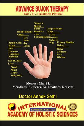 Advance Sujok Therapy (Part 2 of 2)