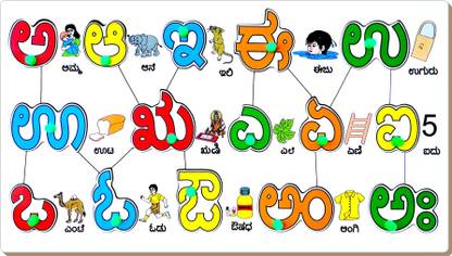 Little Genius Kannada Vowels with Object